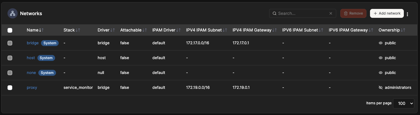 portainer-networks-list